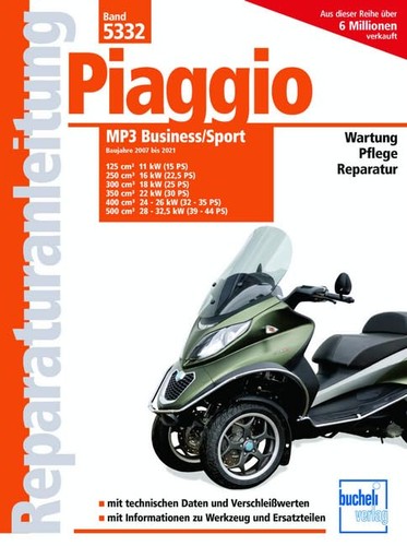 Christoph pandi piaggio mp3 - christoph,