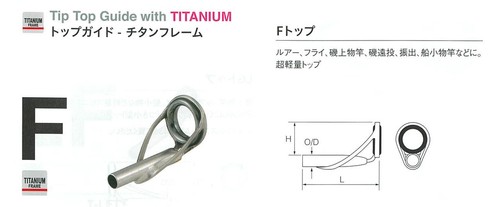Fuji tackle fst - titanium, f