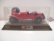 Togi 1:23, Alfa Romeo 1750