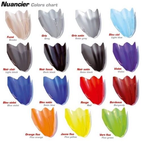 Pare brise scooter ermax - scooter,