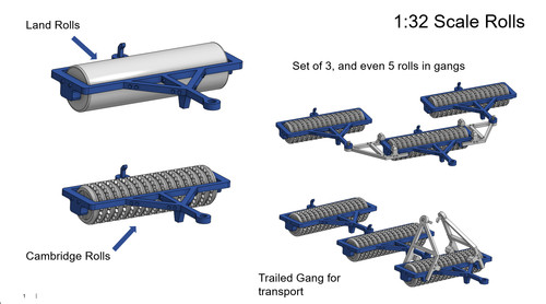 Rotoli scala roller - 1/32,