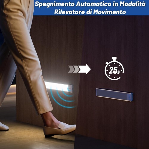 Gwulc luce led sottopensile - led,