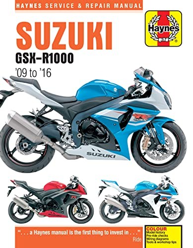 Suzuki gsx r1000 - suzuki, gsx-r1000