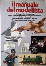 IL MANUALE DEL MODELLISTA - A