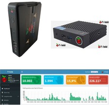 Pi-hole Ad Blocker Protezione Anti Tracker Phishing Malware pihole