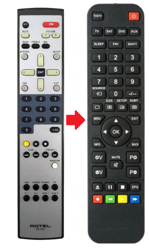 Telecomando ricambio per - di,
