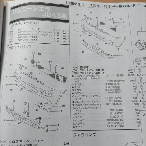 Parts guide suzuki jimny - guide,