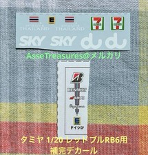 Museum Collection Tamiya 1/20