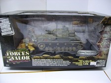 Forces of Valor German Panzer