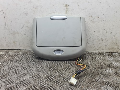 Schermo monitor tetto