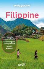 FILIPPINE GUIDA EDT 2024  -