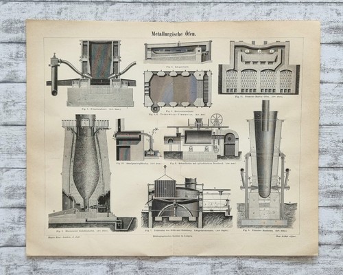 Forni metallurgici hüttenwes - metallurgici,