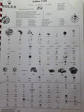 RICAMBI ROLEX CALIBRO 1120 1130 1135 ORIGINALI VARIE REFERENZE
