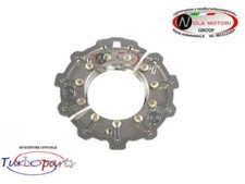 TURBO TURBINA GEOMETRIA