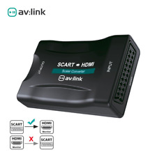 Adattatore convertitore video