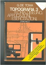 topografia 3  teoria disegno