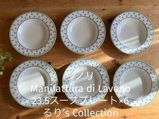 Richard Ginori Group