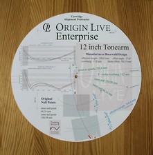 Goniometro allineamento