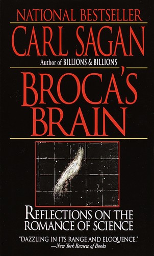 Broca brain reflections on - broca's,