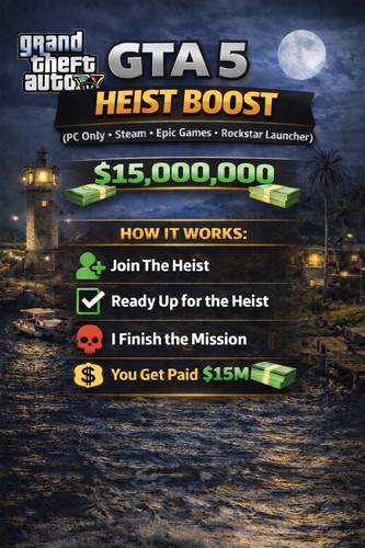 Grand theft auto heist - theft,