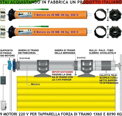 Serranda elettrica motori - serranda,