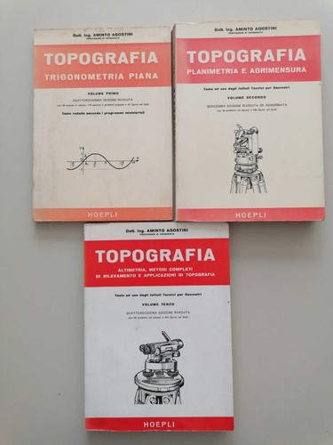 Topografia volumi - topografia:, 3