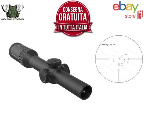Vector optics ottica - optics,
