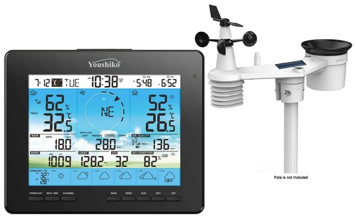 Stazione meteo fi - meteo, wi-fi