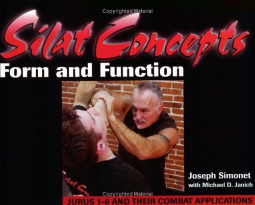 Silat concepts form - silat, to