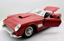 Modellino auto scala 1:16