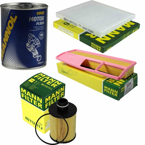 Originale mann kit - kit, diagnosi