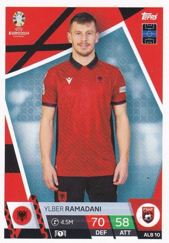 Topps euro 2024 match - 2024, attax