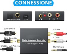 Convertitore Audio Digitale