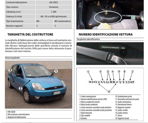 Manuale officina ford fiesta - officina,