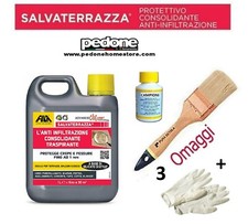 Fila salvaterrazza terrazze - fila,