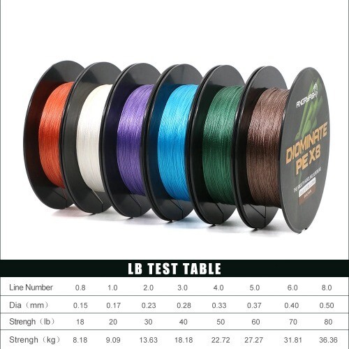 300m lenza pesca 8intreccia - da,