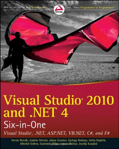 Visual studio 2010 and - and.net, 4.0