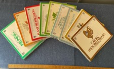 RHS Encyclopaedia Of Practical