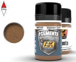 Pigmenti modellismo - modellismo, ak
