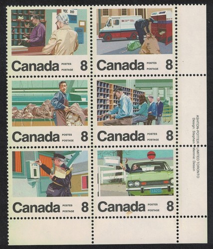 Canada canadian delivery - canadian,