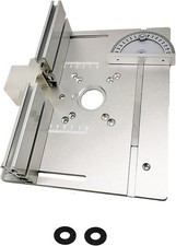 Piastra di inserimento da