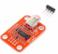 Modulo Trasmettitore Radio FM