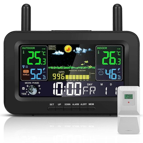 Wireless indoor and outdoor