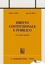 Diritto costituzionale e