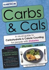 Carbs & Cals: A Visual Guide