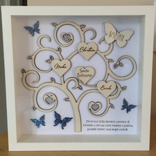 Regalo personalizzato