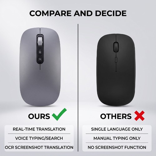 Mouse con digitazione - mouse, ai