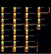 Diablo 3 RoS - Ps4/Ps5/Xbox