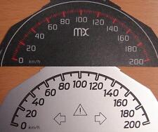 smart fortwo 451 conversione