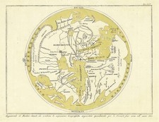 Poster arte da parete 1838